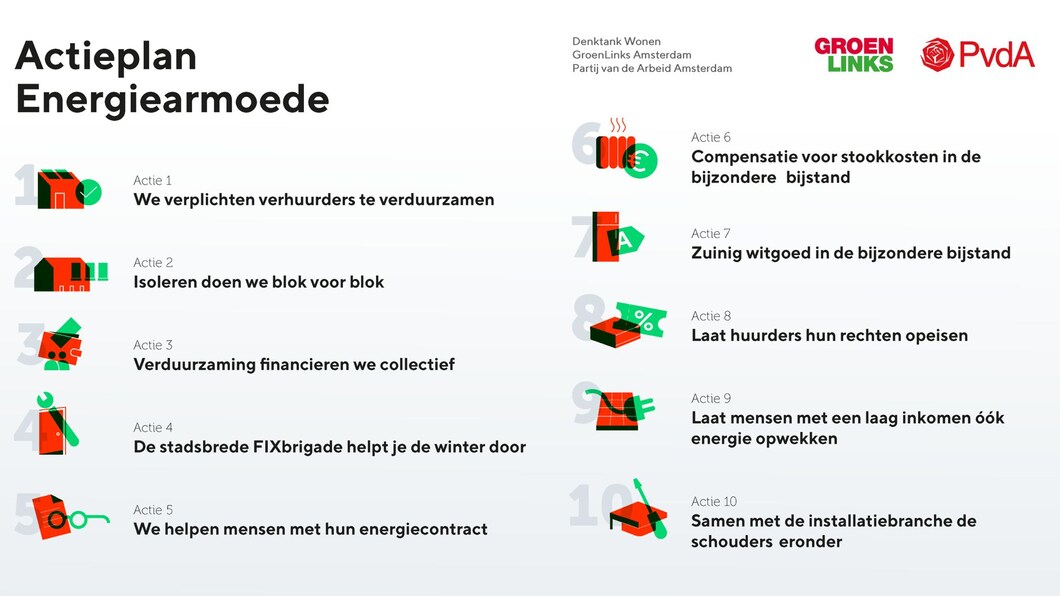 Actieplan Energiearmoede